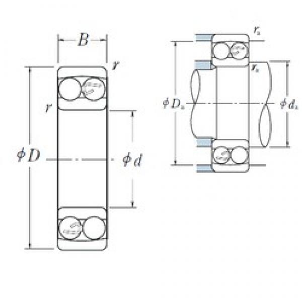 85 mm x 180 mm x 60 mm  NU 2317 ET Cylindrical roller bearing NSK NU2317 ET Bearing Size 85x180x60 #3 image